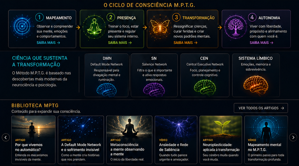 Conteúdo