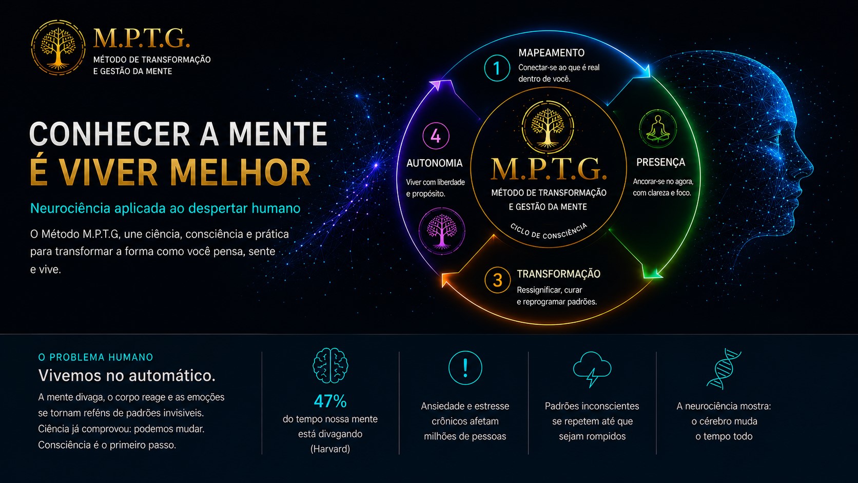 Imagem institucional do MPTG